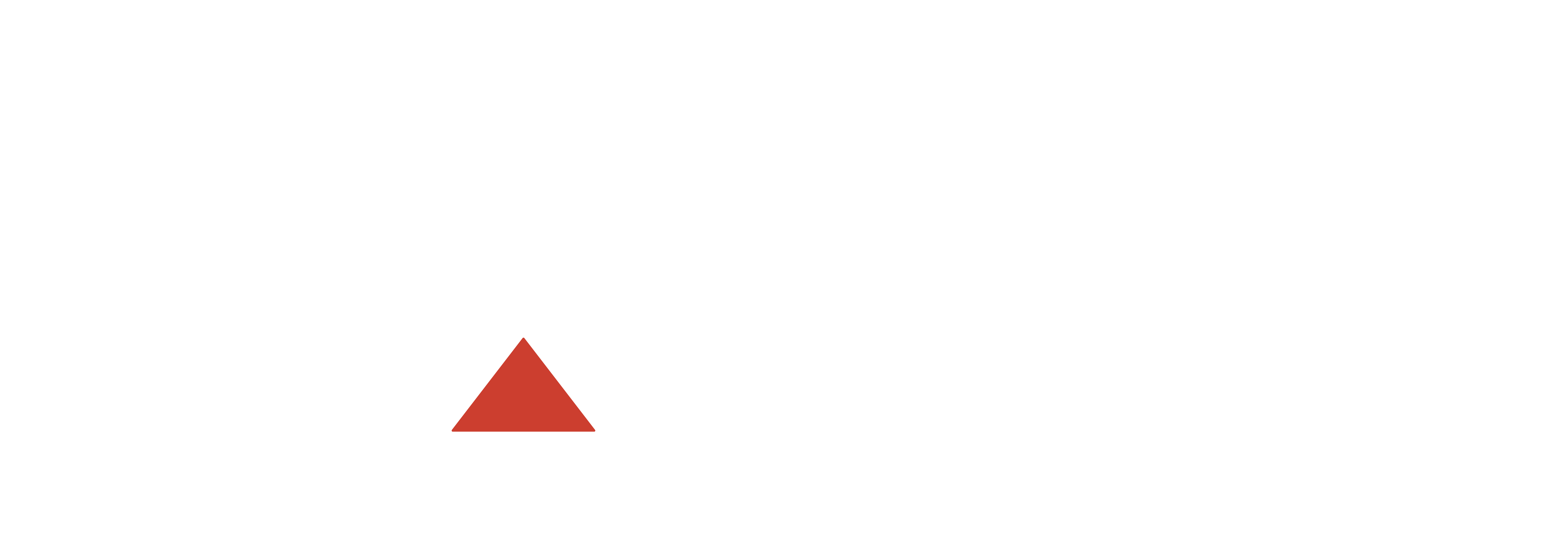 AIM Group Sales - AIM Group Sales